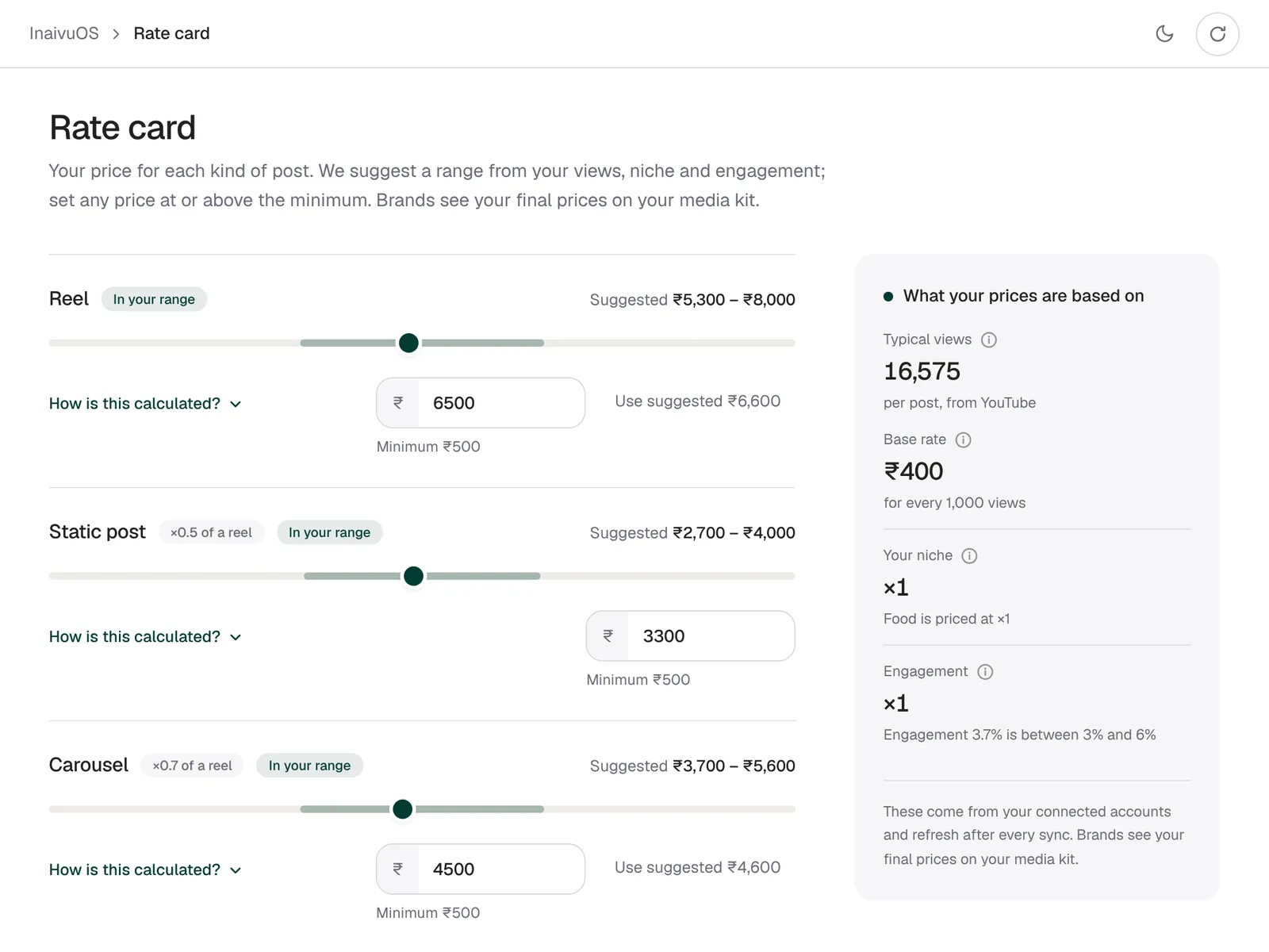 The rate card with a suggested price range and a slider for each kind of post